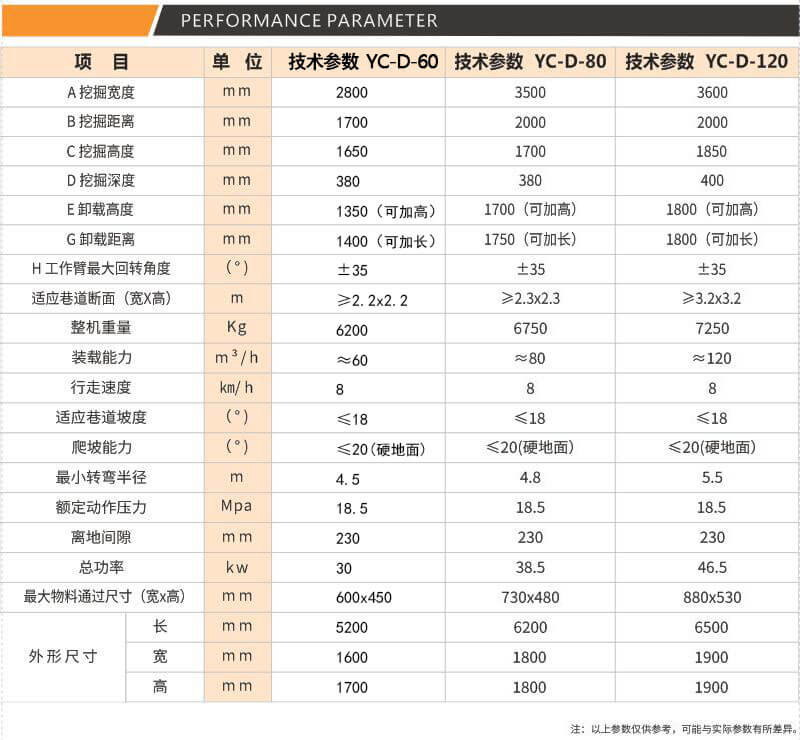 深夜福利网址参数